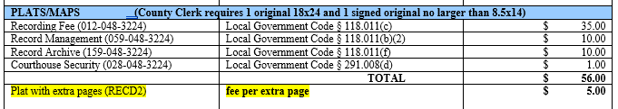 Plat Fees